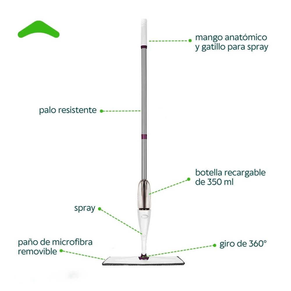 Trapeador Spray 360™