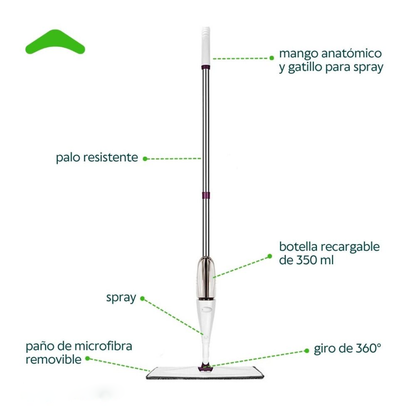Trapeador Spray 360™